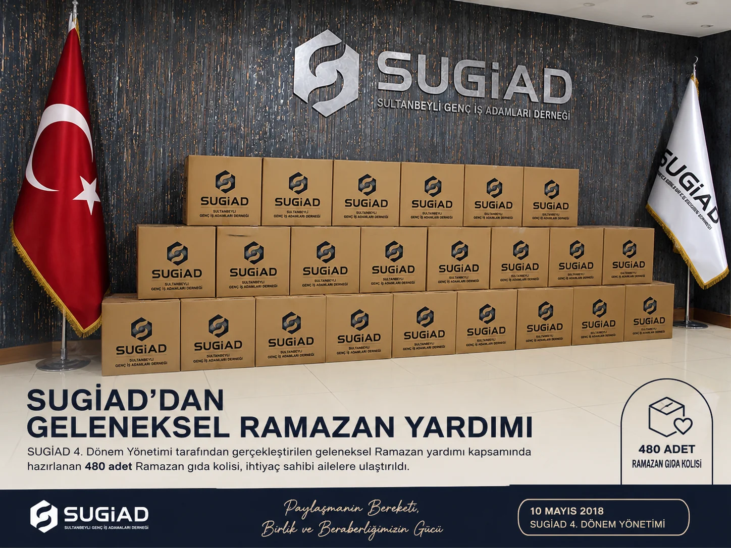 SUGİAD'dan Geleneksel Ramazan Yardımı