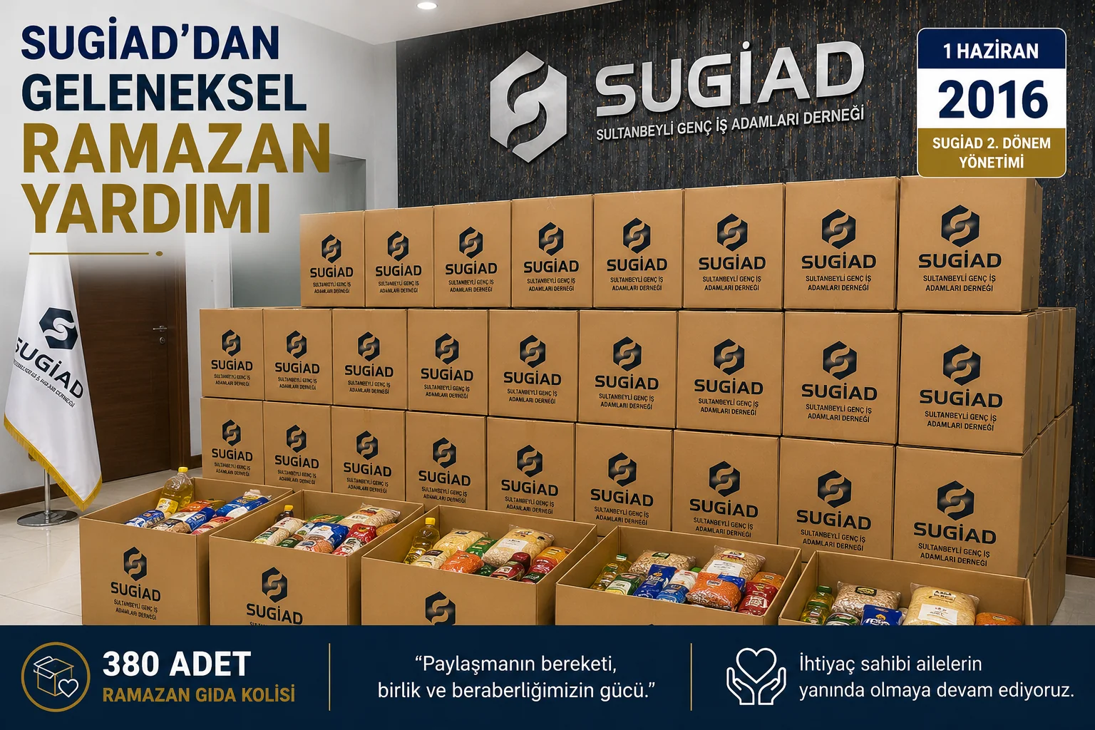 Ramazan'ın Bereketi Paylaşıldı